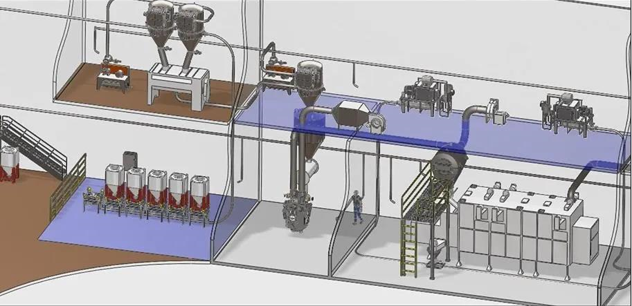 氣力輸送設備的原理和分類應用簡介
