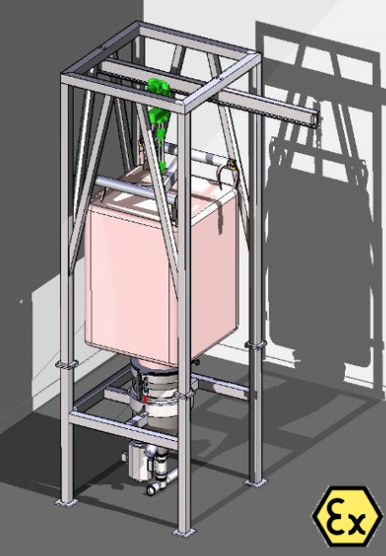 粉末有毒物料怎么做到密閉的自動噸包投料？