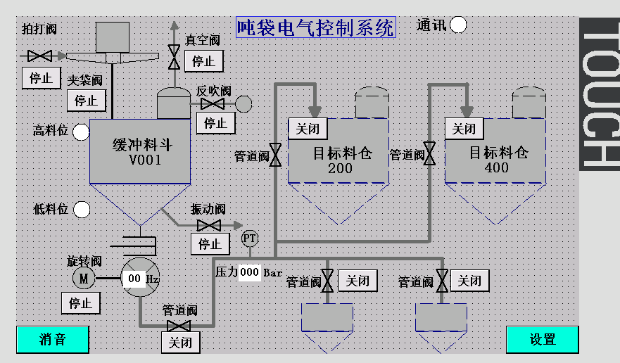 噸袋投料自動輸送系統